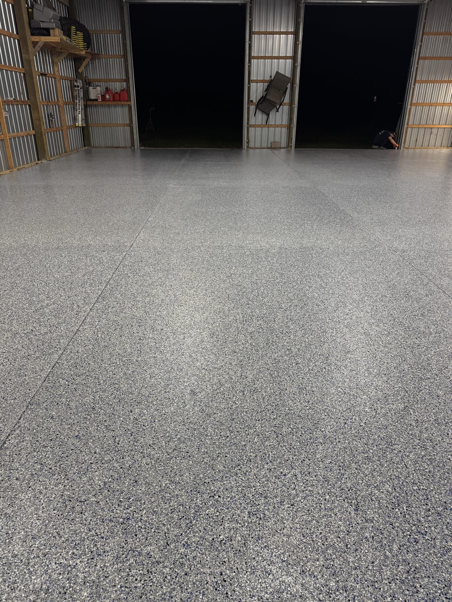 Commercial Project 2